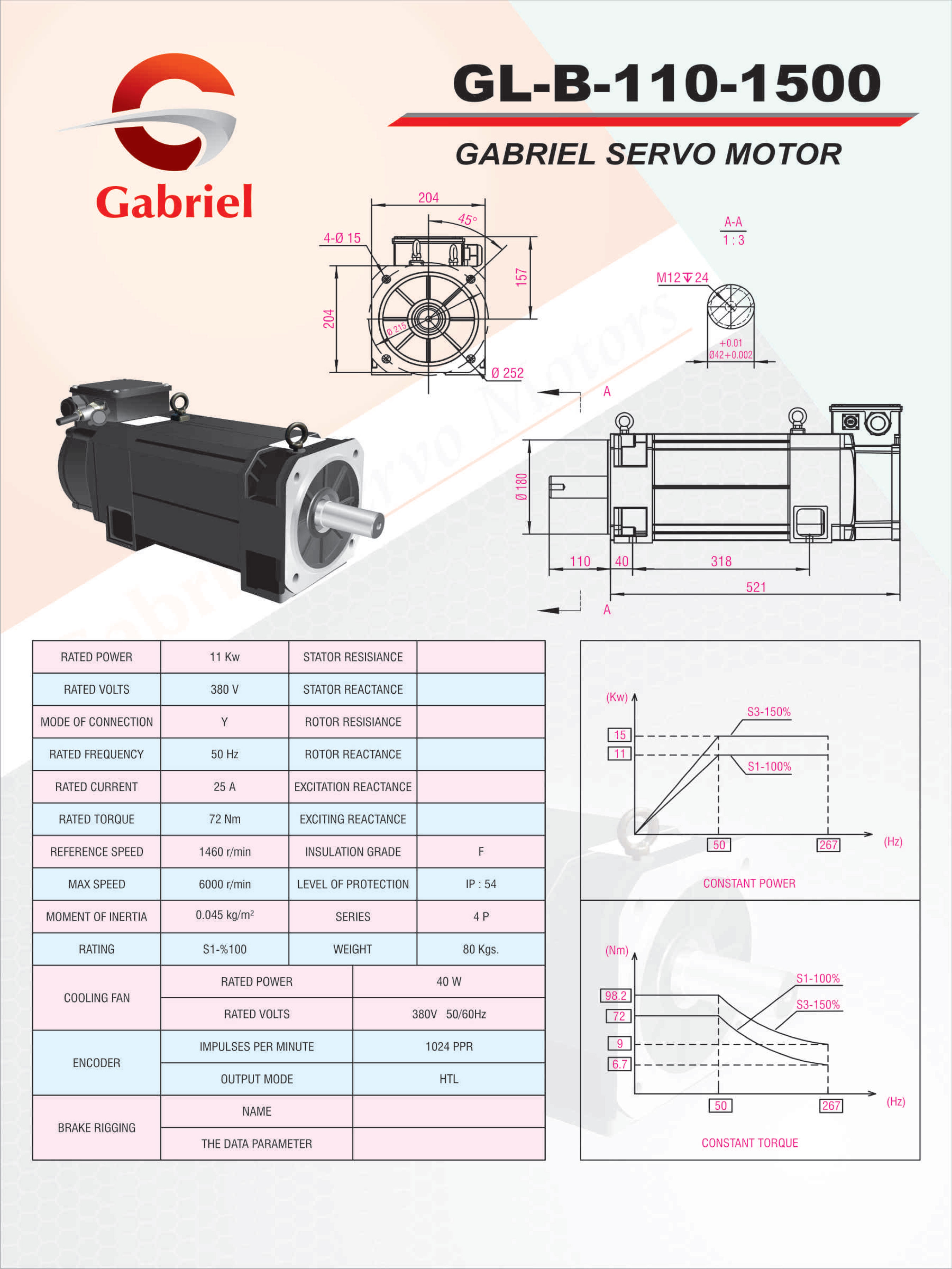 asynchronous servo motor gl-b-110-1500 rpm pdf