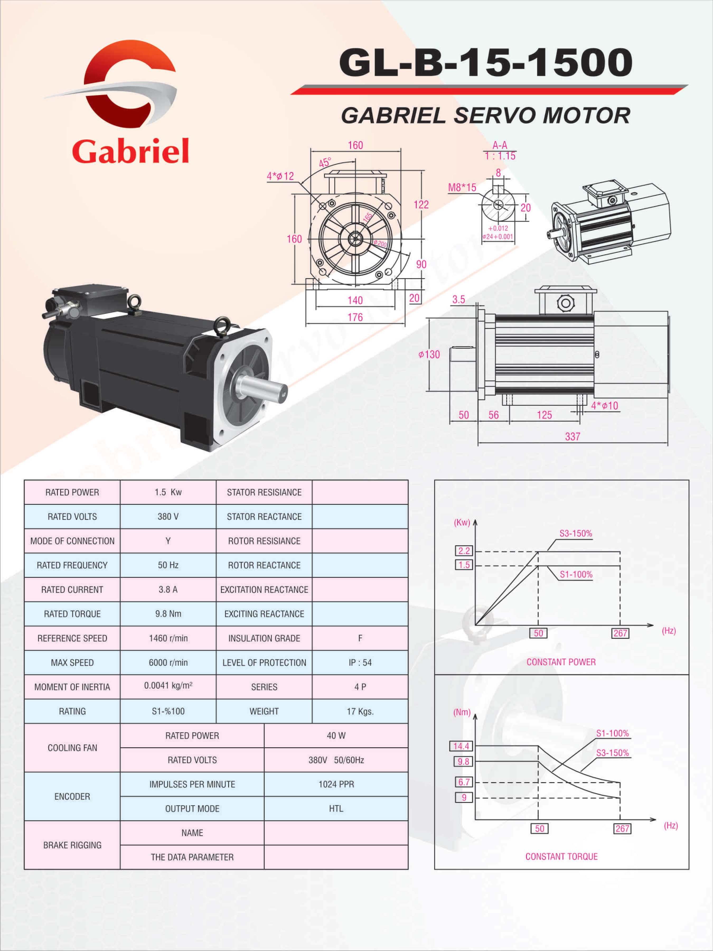 gl-b-15-1500 asynchronous servo motor pdf