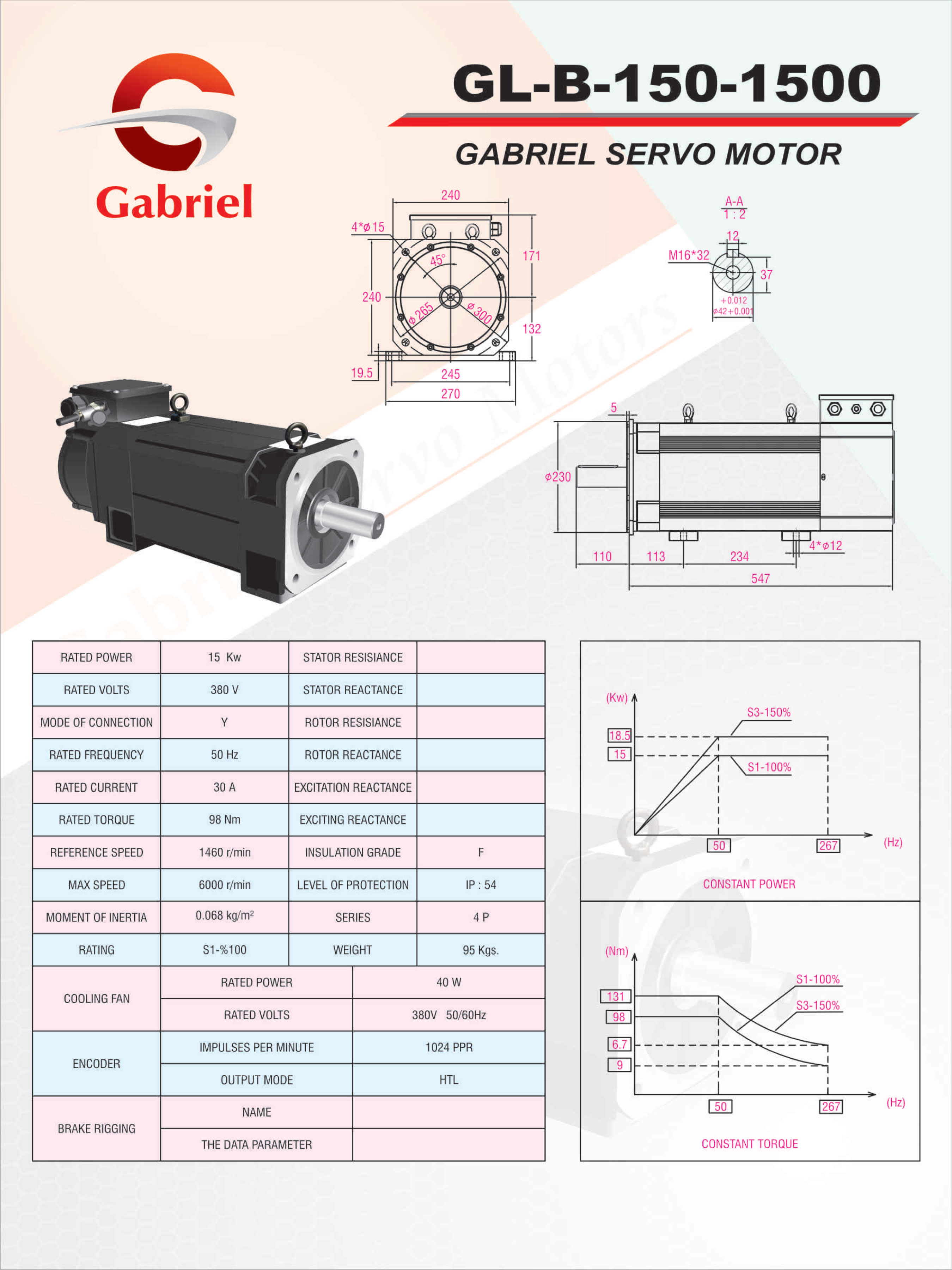 asynchronous servo motor gl-b-150-1500 pdf