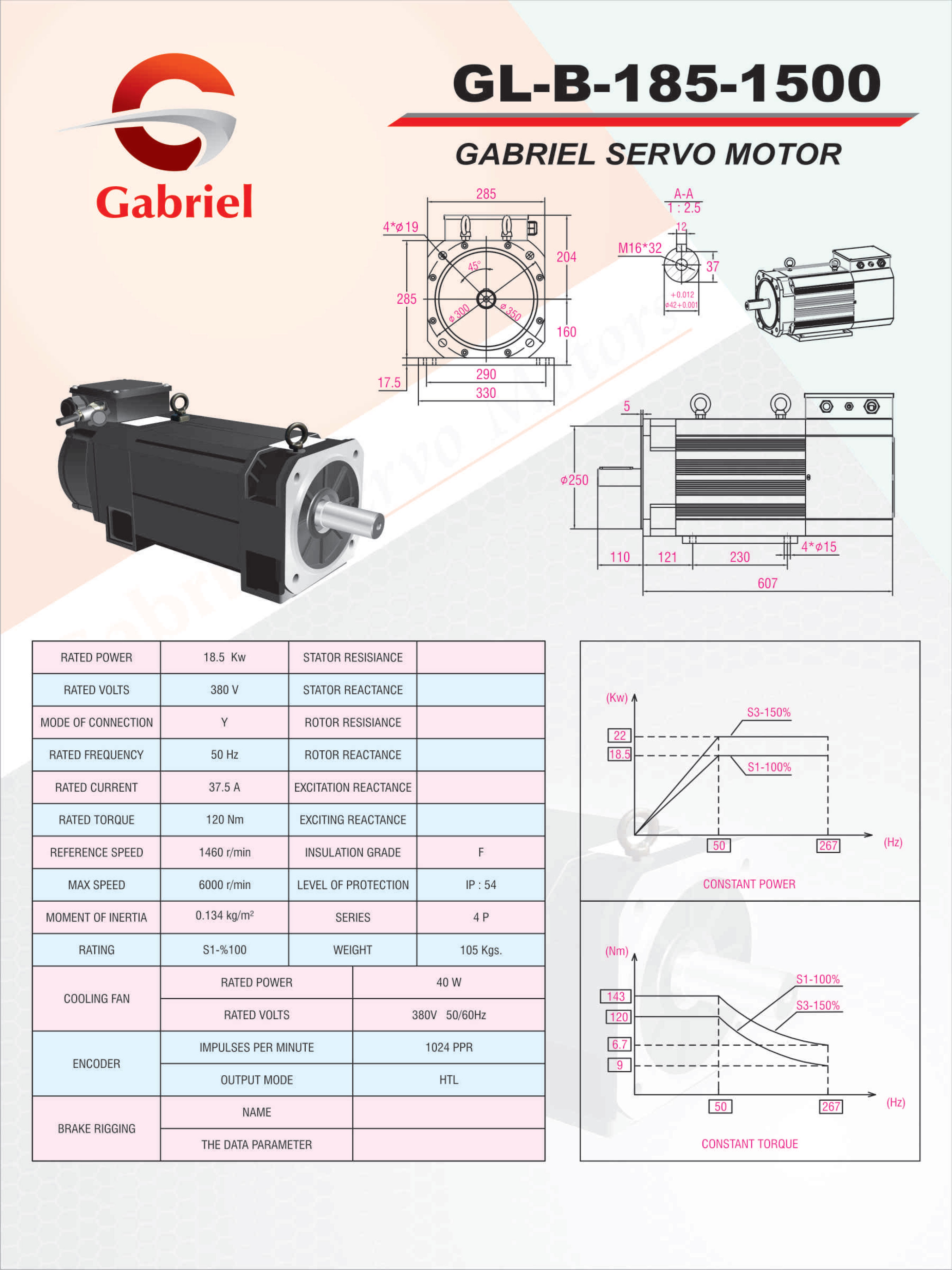 gl-b-185-1500 asynchronous servo motor pdf