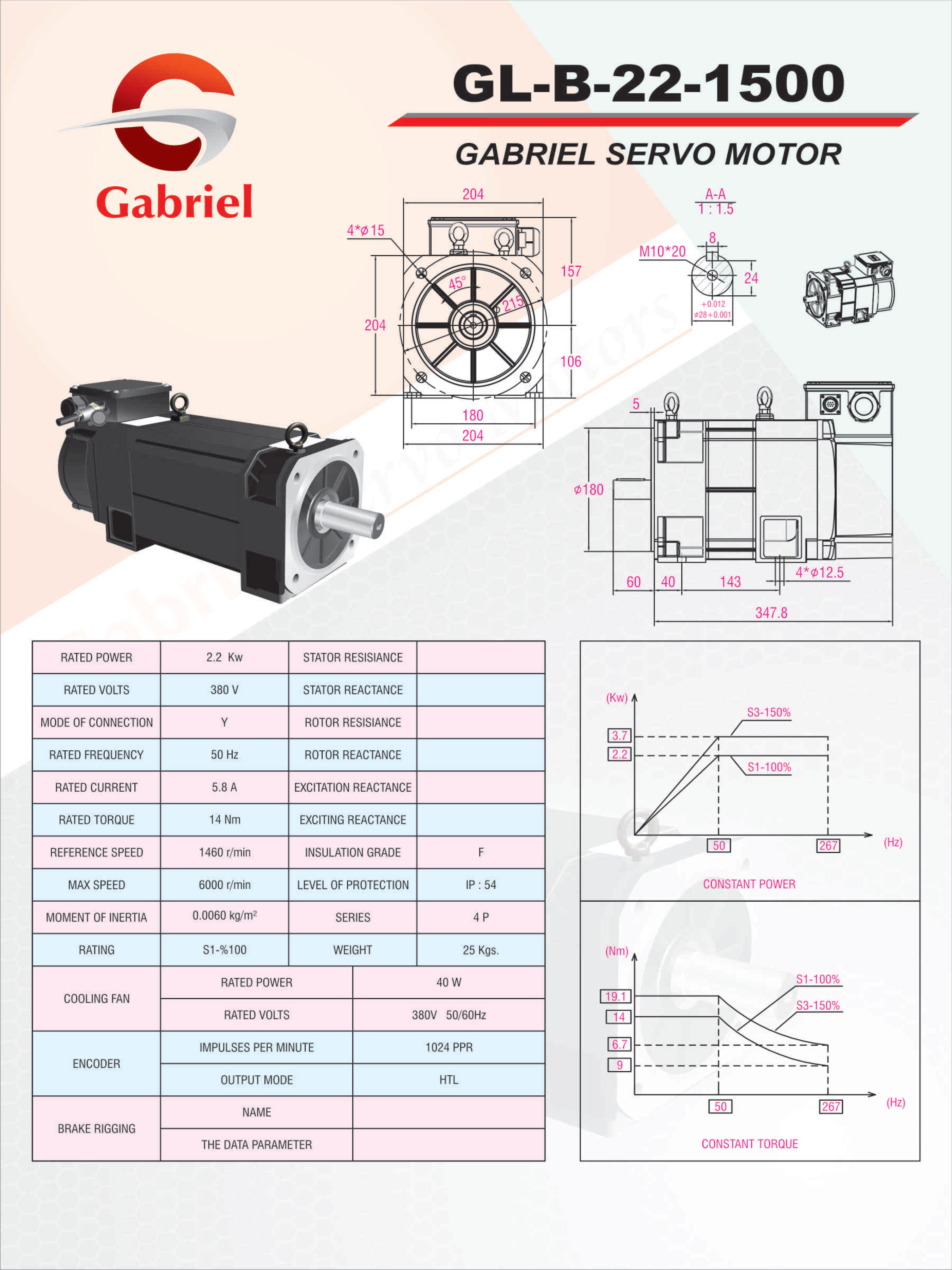 asynchronous servo motor gl-b-22-1500 pdf