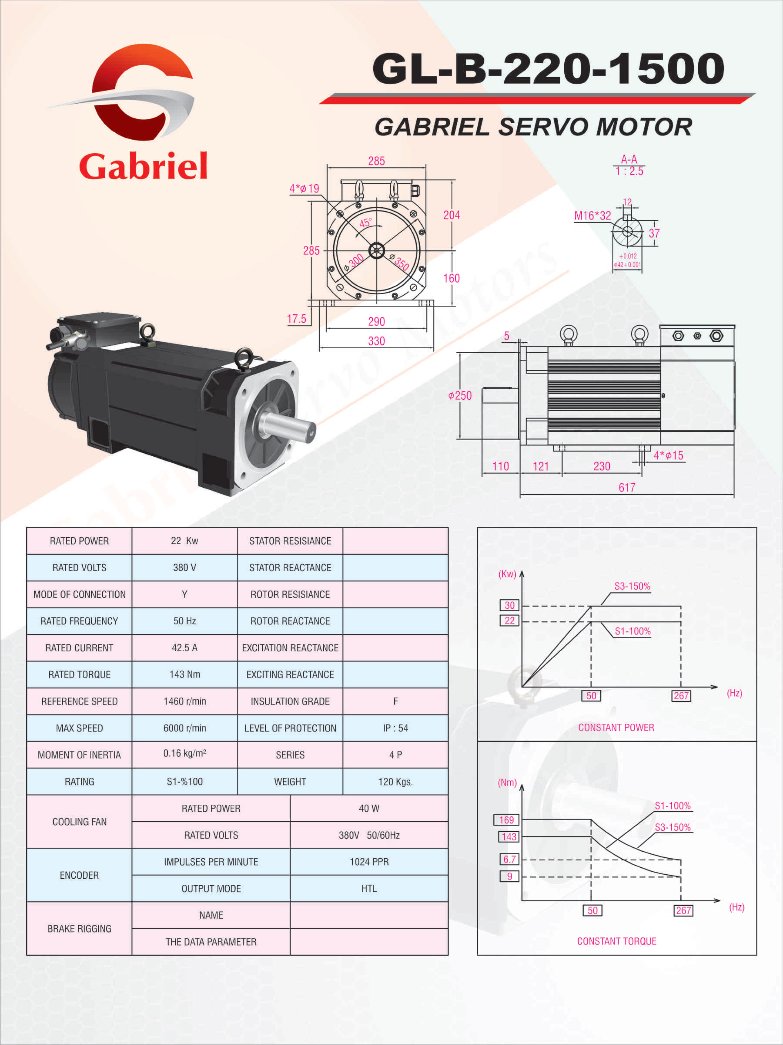 asynchronous servo motor gl-b-220-1500 pdf