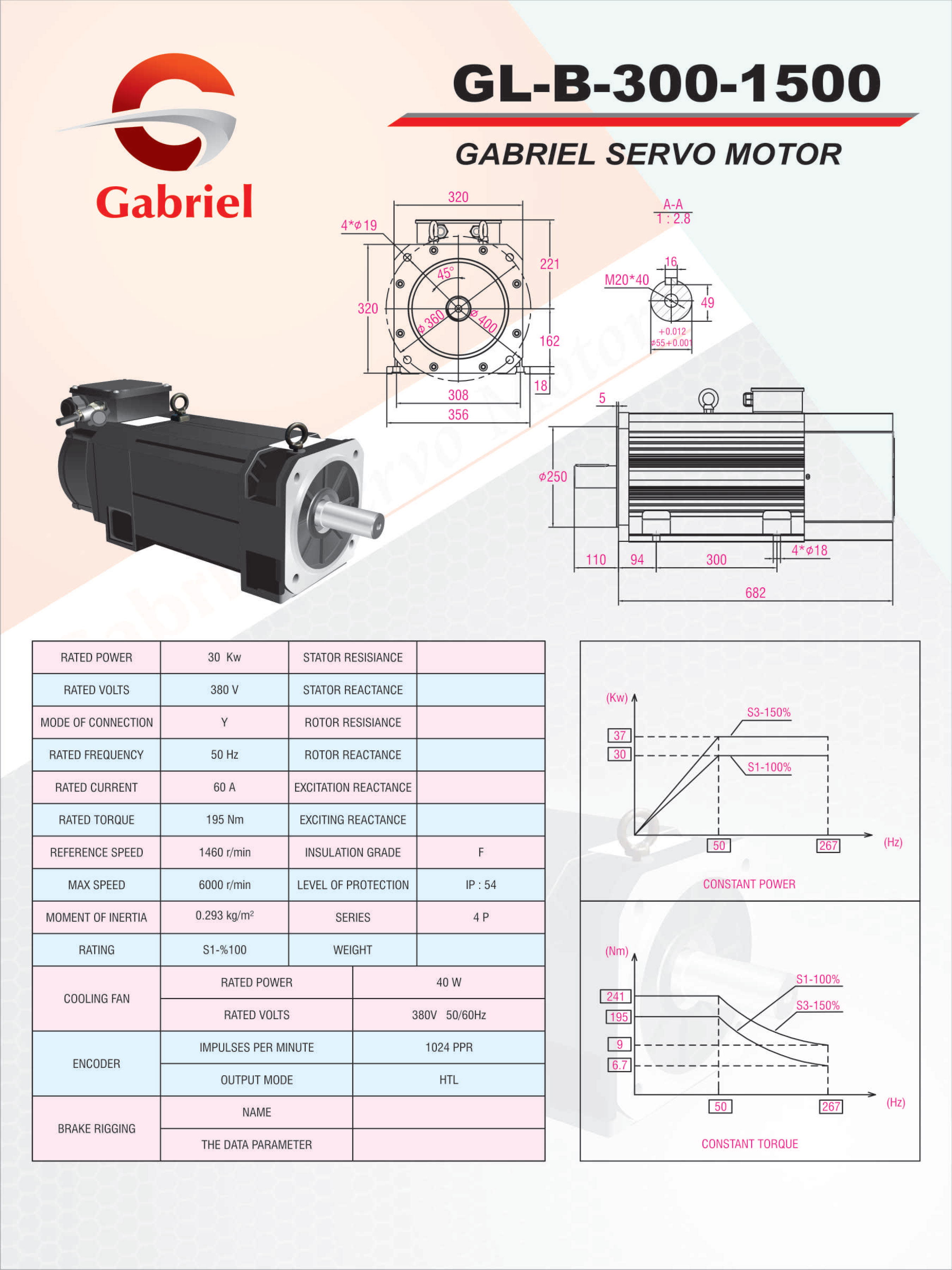 asynchronous servo motor gl-b-300-1500 pdf