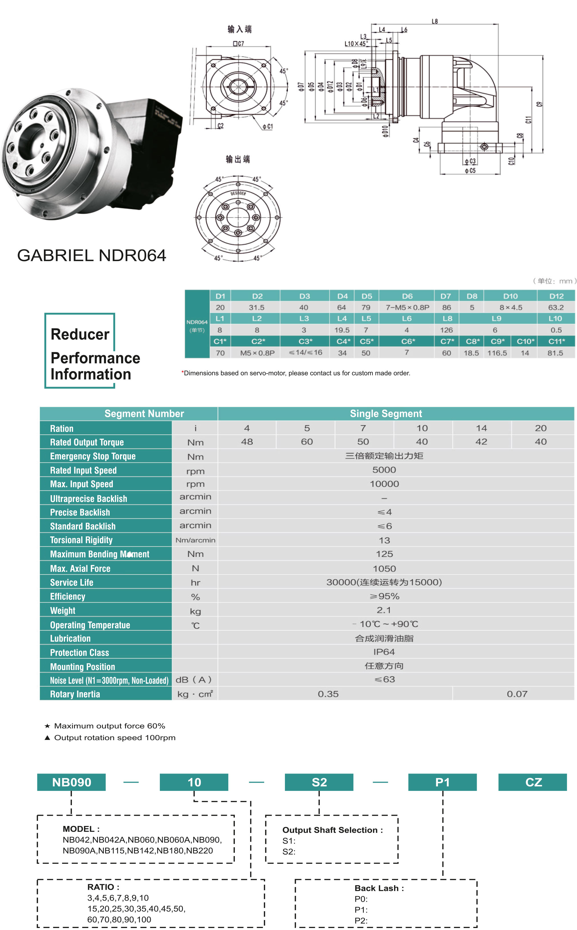 planetary-gearbox-ndr064