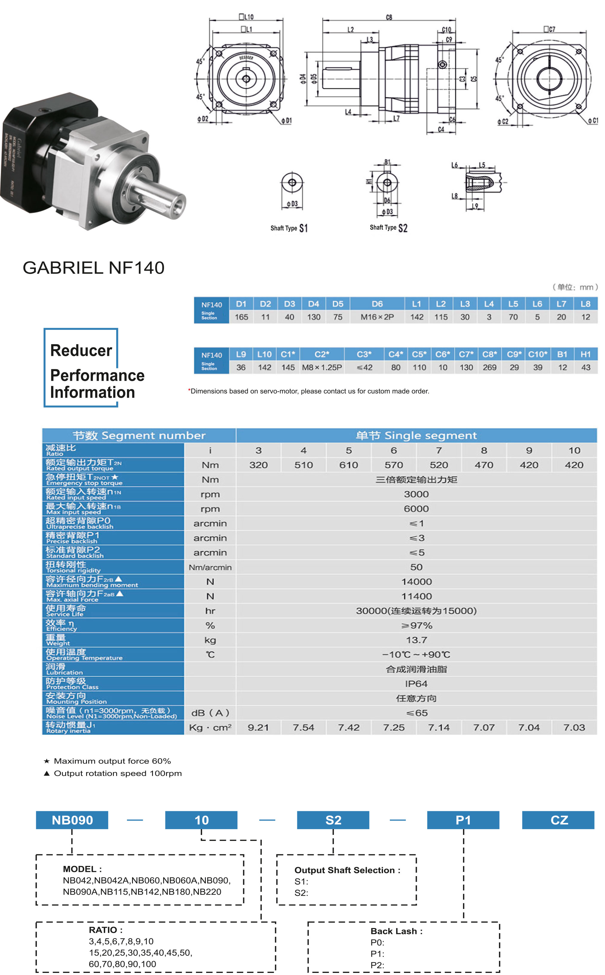 planetary-gearbox/nf140